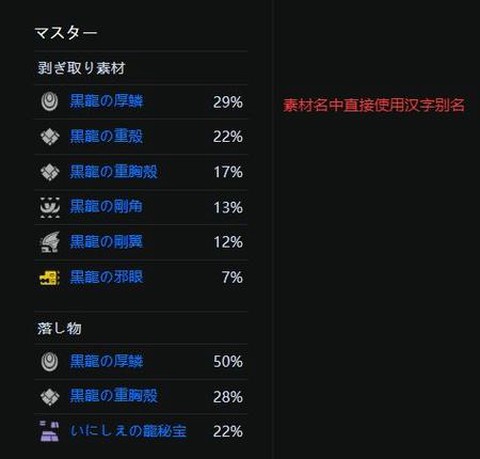 怪物猎人取什么名字好[图1]