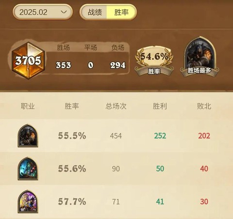 炉石传说怎么调整卡组