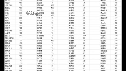 梦幻西游灵饰分解得什么