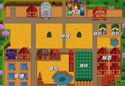 星露谷物语什么流派[图1]